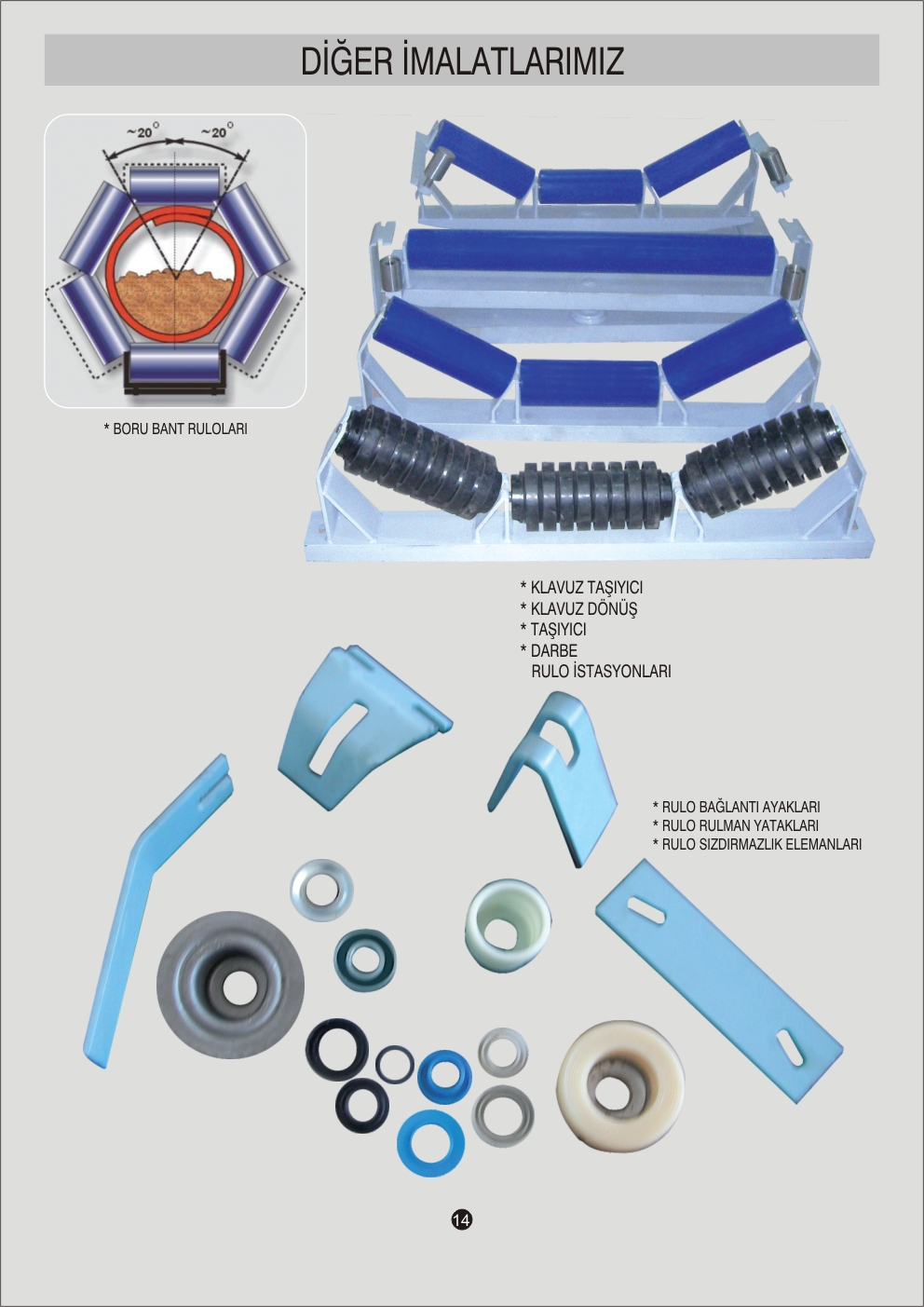 Bant Temizleme Rulosu